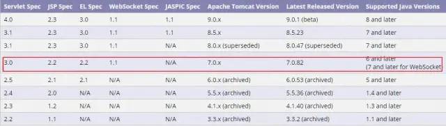 Servlet3 异步原理与实践