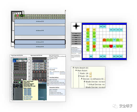 企业安全建设：资产管理面面观