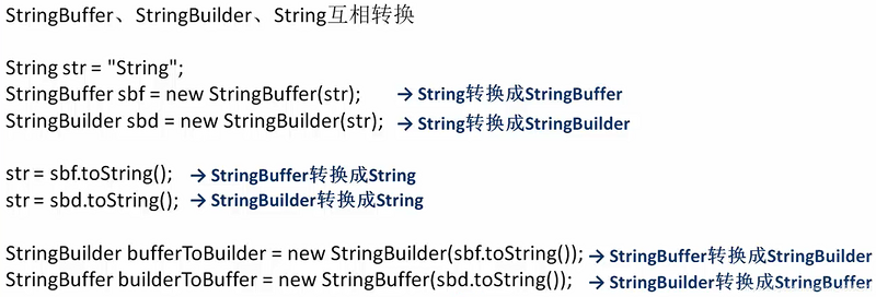 String、StringBuffer、StringBuilder---"3S"的常用方法及区别[云图智联]