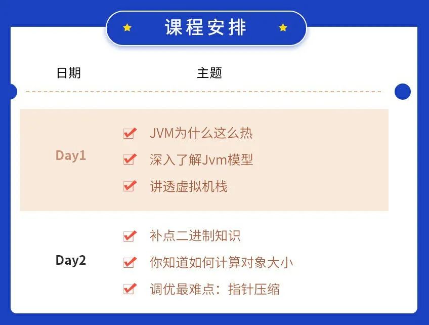悲剧！因为不懂Spring三级缓存，我被阿里面试官嘲讽了！