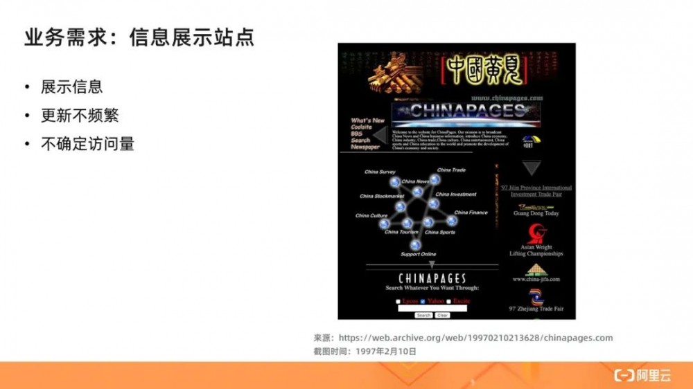 从零入门 Serverless | 一文详解 Serverless 架构模式