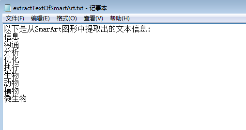 Java 在PPT中添加、提取SmartArt图形