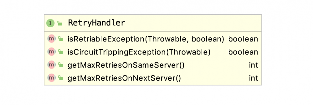 Ribbon重试策略RetryHandler的配置与源码分析