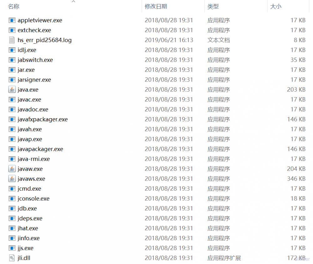 深入理解JVM（③）虚拟机性能监控、故障处理工具