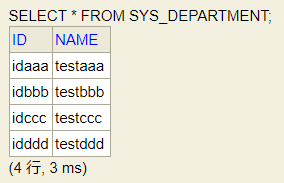 【不懂就问】SpringFramework中的注解声明式事务怎么被Shiro搞失效了