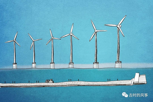 跟我极速尝鲜 Spring Boot 2.3