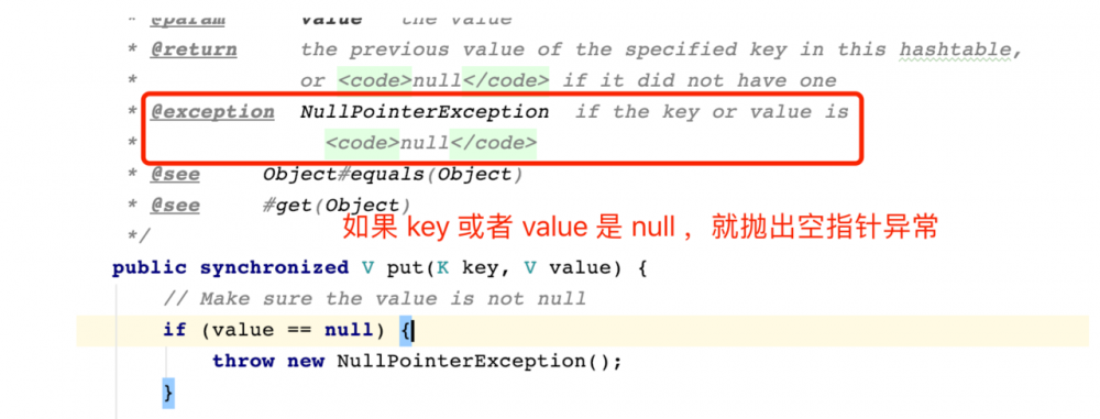 看完这篇 HashMap，和面试官扯皮就没问题了