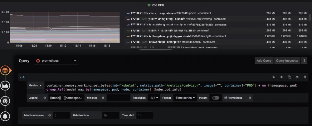 利用Grafana和Arthas自动抓取异常Java进程的线程堆栈