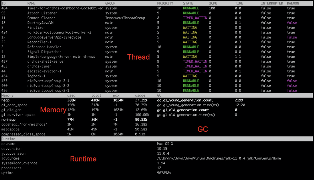 Java分析神器 - Arthas