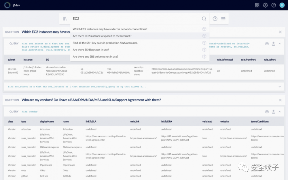 企业安全建设：资产管理面面观