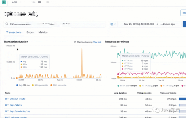 微服务海量日志怎么处理，推荐你试试这款工具....
