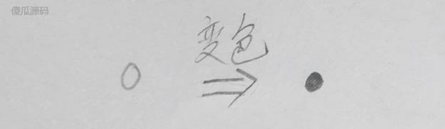 HashMap 源码解读