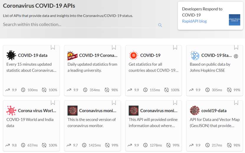 云原生时代（三）：微服务、API管理与集成