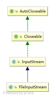 面试被虐，临走时面试官甩给我这篇介绍IO的文章
