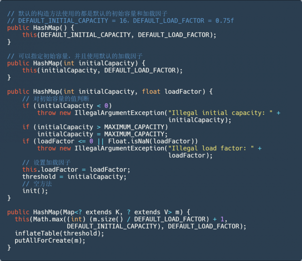「我是大厂面试官」 Java 集合，你肯定也会被问到这些