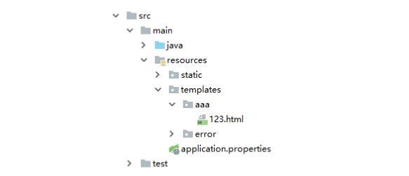 为什么阿里、头条、美团这些互联网大厂都在用Spring Boot？