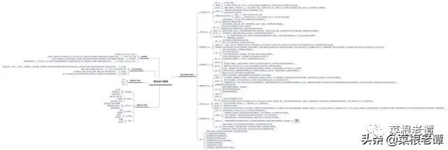 常见的架构设计原则总结