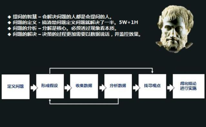 一个JVM内存溢出问题分析解决(200704)