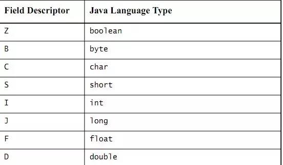 这恐怕是学习Frida最详细的笔记了