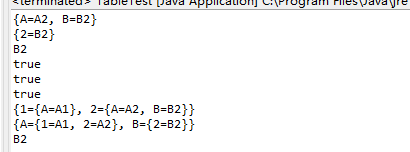 Guava集合--新集合类型