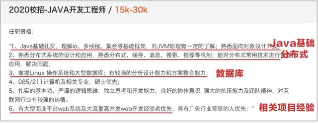 小白也有大厂梦，如何从零开始掌握高薪Java工程师必备技能？