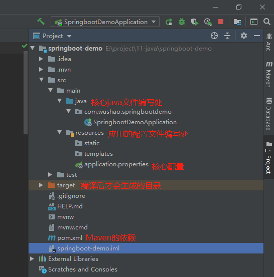 前端初学SpringBoot系列（一）初始化项目以及引入swagger2