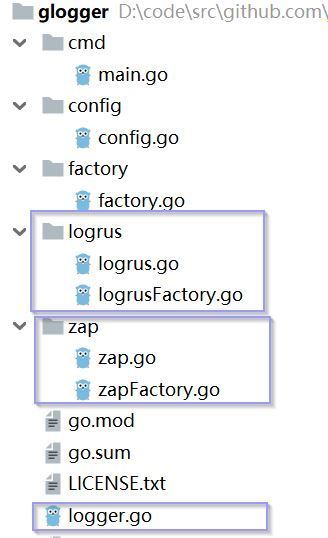 事件驱动的微服务-创建第三方库