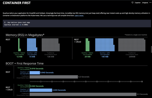 云原生时代，Java还是Go?