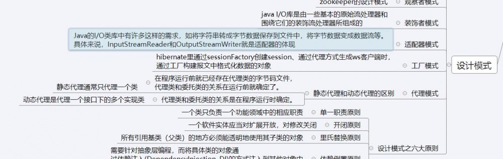 比看书高效100倍的学习方式：阿里P8架构师教我的方法