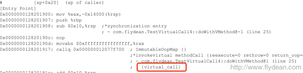 JVM系列之:JIT中的Virtual Call