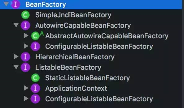 Java程序员阅读源码的小技巧，原来大牛都是这样读的，赶紧看看！