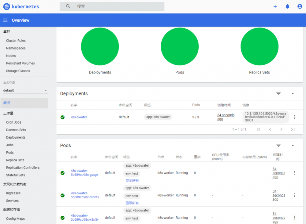 Spring Boot部署到 Kubernetes