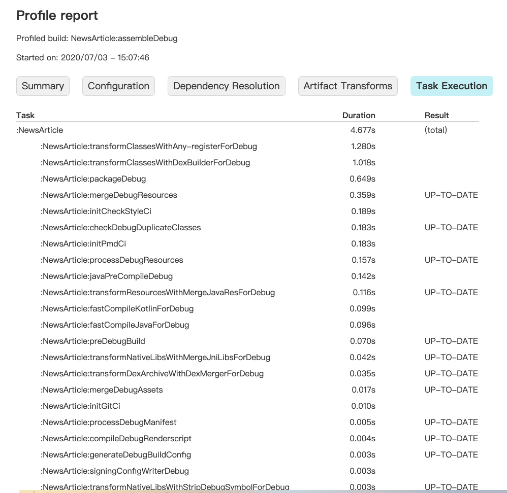 今日头条 Android '秒' 级编译速度优化