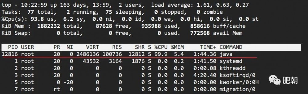 Java 应用线上问题排查思路、常用工具小结
