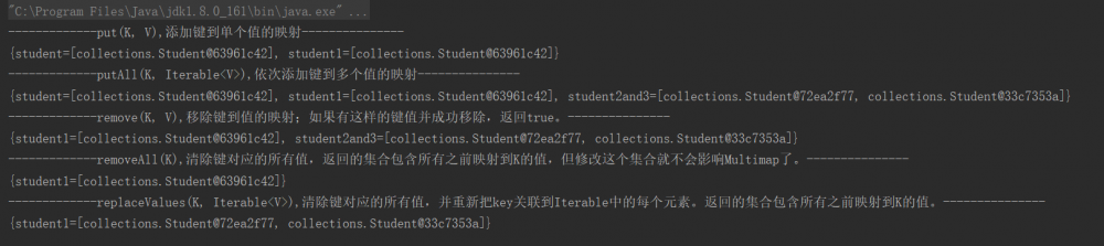 Guava集合--新集合类型