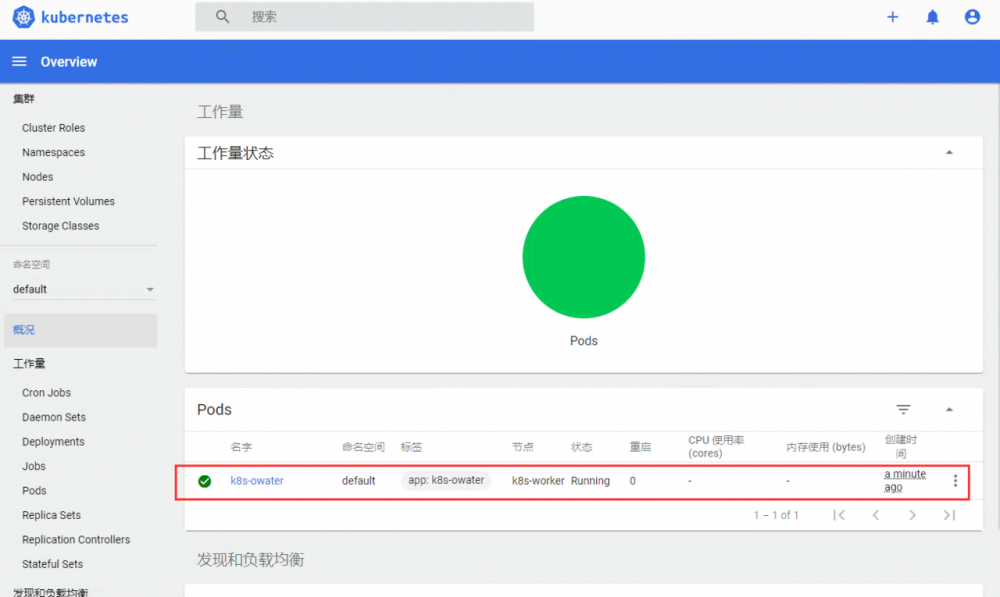 Spring Boot部署到 Kubernetes