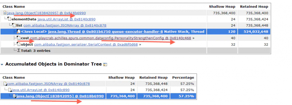 fastJson与一起堆内存溢出'血案'