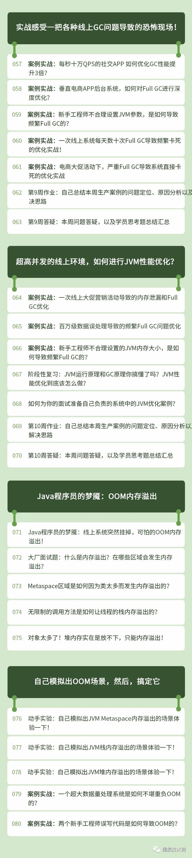 Java后端一枚，刚面完阿里、京东、美团，明显感觉跟往年不同了。。。