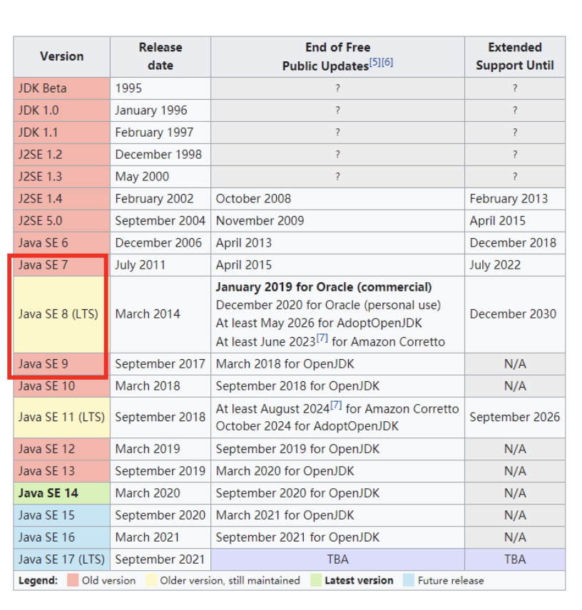 google为何选择kotlin？kotlin如何解决java开发痛点？