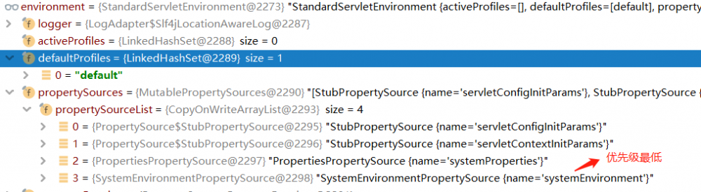 不懂SpringApplication生命周期事件？那就等于不会Spring Boot嘛
