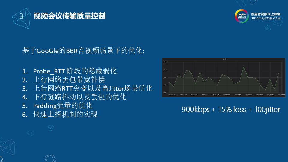 网易云信流媒体服务端架构设计与实现