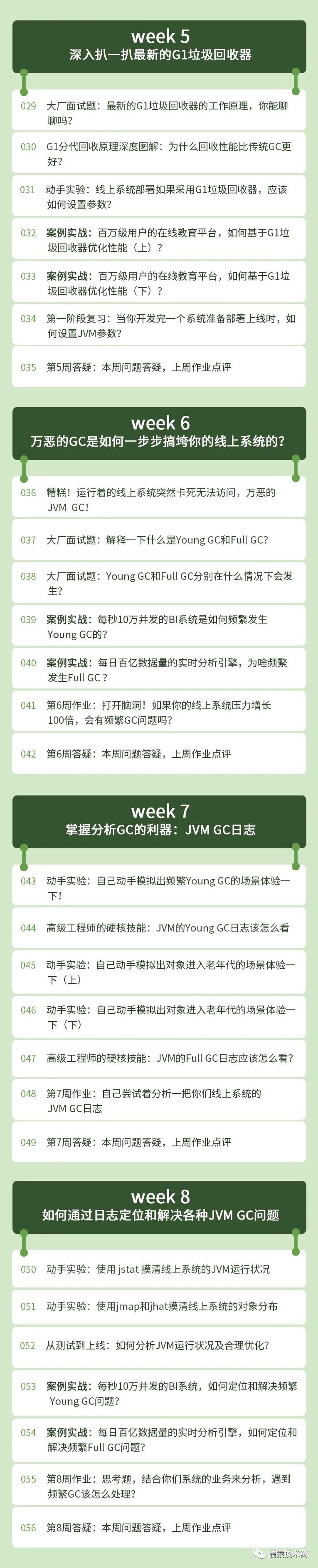 一个不合理的 JVM 参数设置引发的一场线上惨案。。。