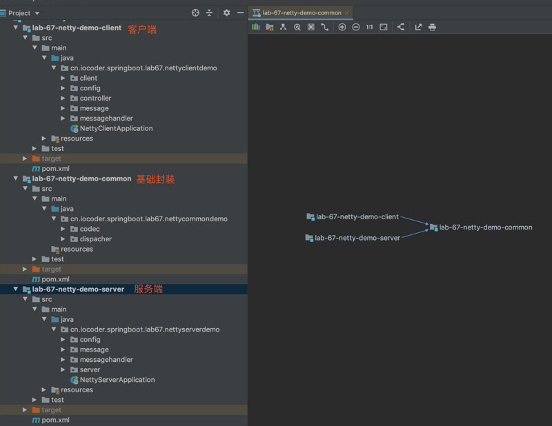 从零单排，使用 Netty 构建 IM 聊天室~