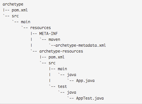 构建Springboot服务脚手架
