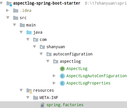 仅需四步，写一个springboot starter