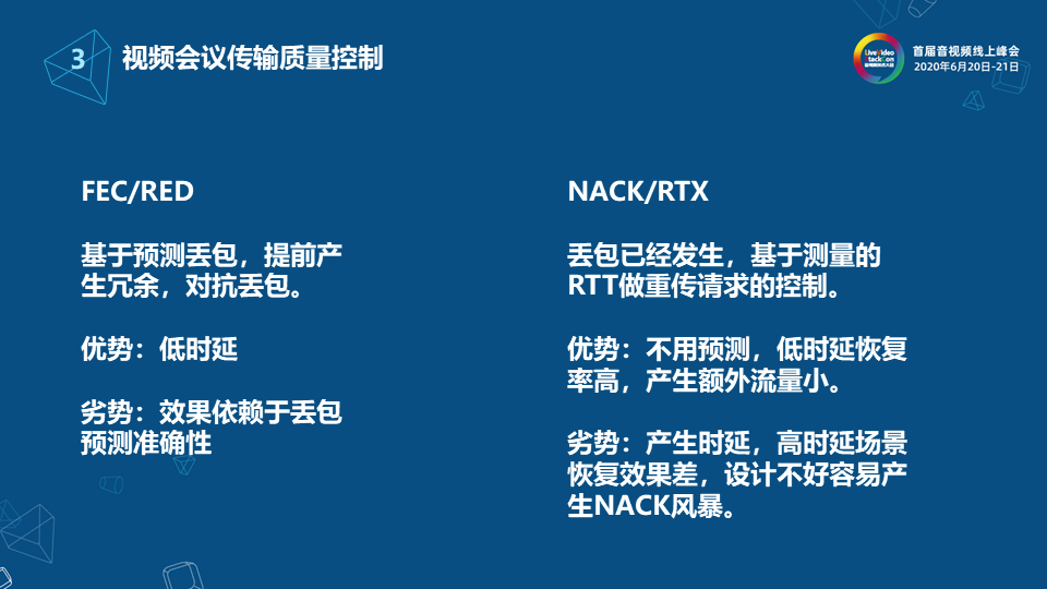 网易云信流媒体服务端架构设计与实现