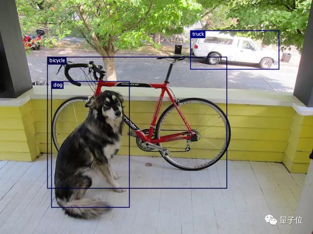 5分钟！用Java实现目标检测