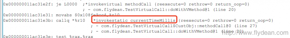 JVM系列之:JIT中的Virtual Call