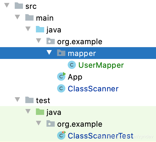 不会吧，有人用了两年Spring, 居然不知道包扫描是怎么实现的