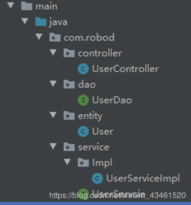 SSM三大框架的整合